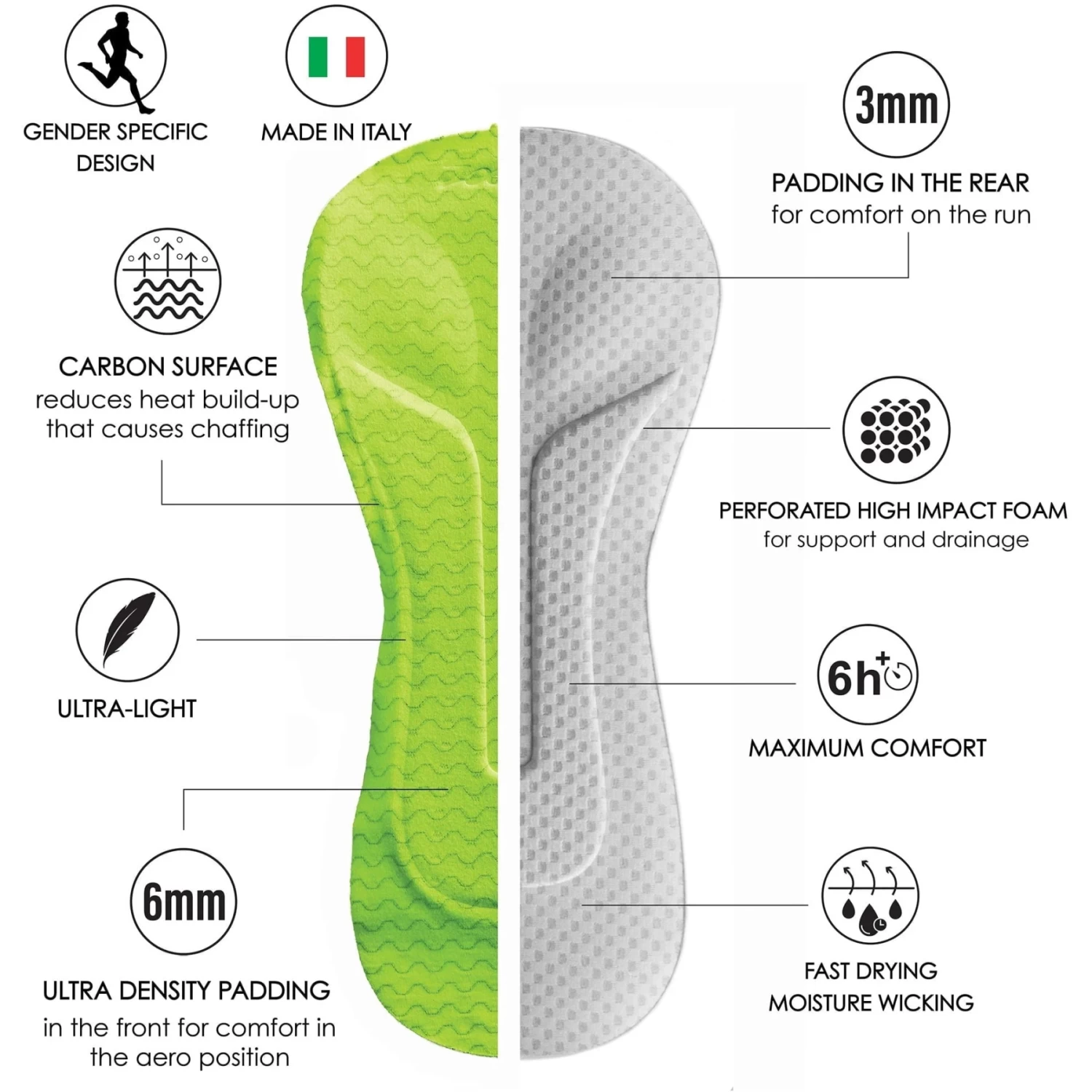 ZOOT Men's Ltd Tri Aero Full Zip Racesuit - 40 Years 21 ZOOT Men's Ltd Tri Aero Full Zip Racesuit - 40 Years - Image 19