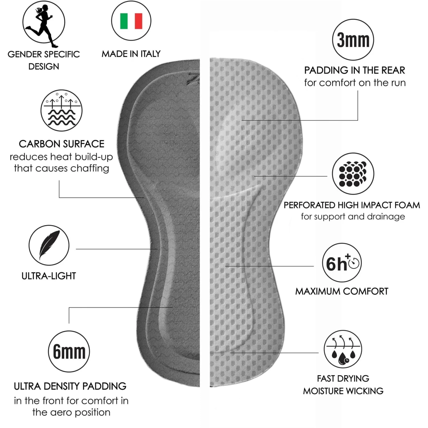 ZOOT Women's Ltd Tri Sleeveless Full Zip Racesuit - 40 Years 22 ZOOT Women's Ltd Tri Sleeveless Full Zip Racesuit - 40 Years - Image 20