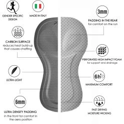 ZOOT Women's LTD Triathlon 6" Short - Race Division -Aqua Fit Shop zoot womens ltd triathlon aero full zip racesuit race division 6 1318166 1