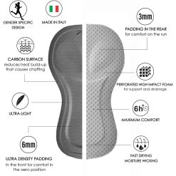 ZOOT Women's Ultra Tri P1 Racesuit - Podium One -Aqua Fit Shop zoot womens ultra tri p1 racesuit podium one 17 1335383